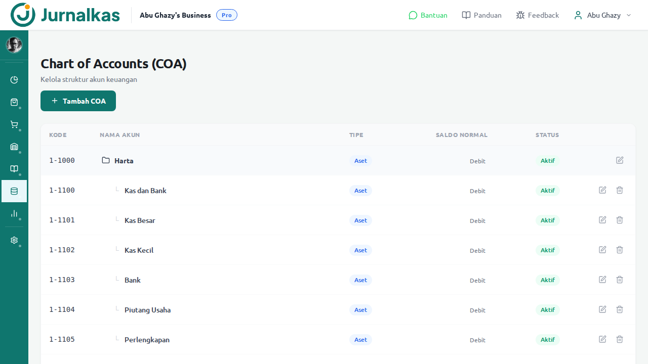 Halaman COA — daftar akun