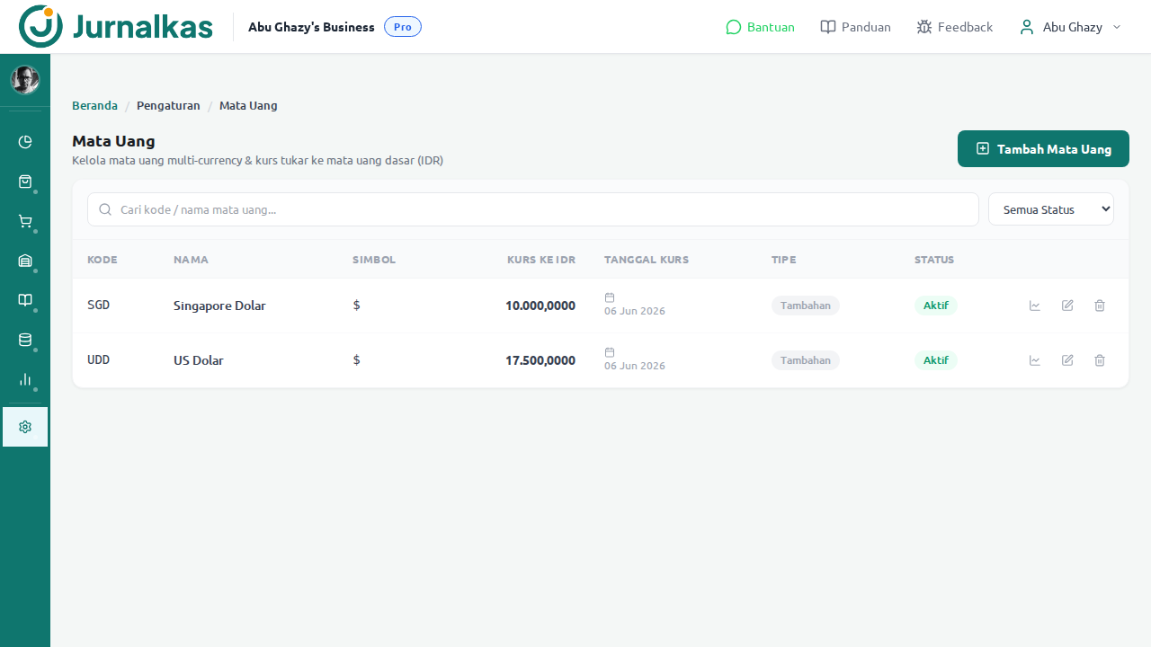 Halaman Mata Uang — daftar currency